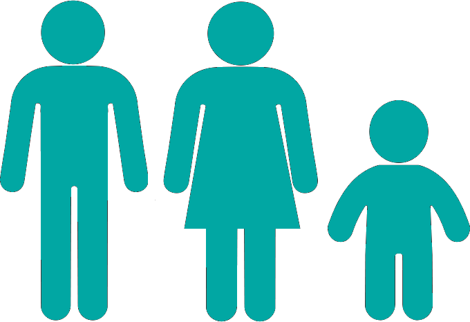 Man - Woman - Kid